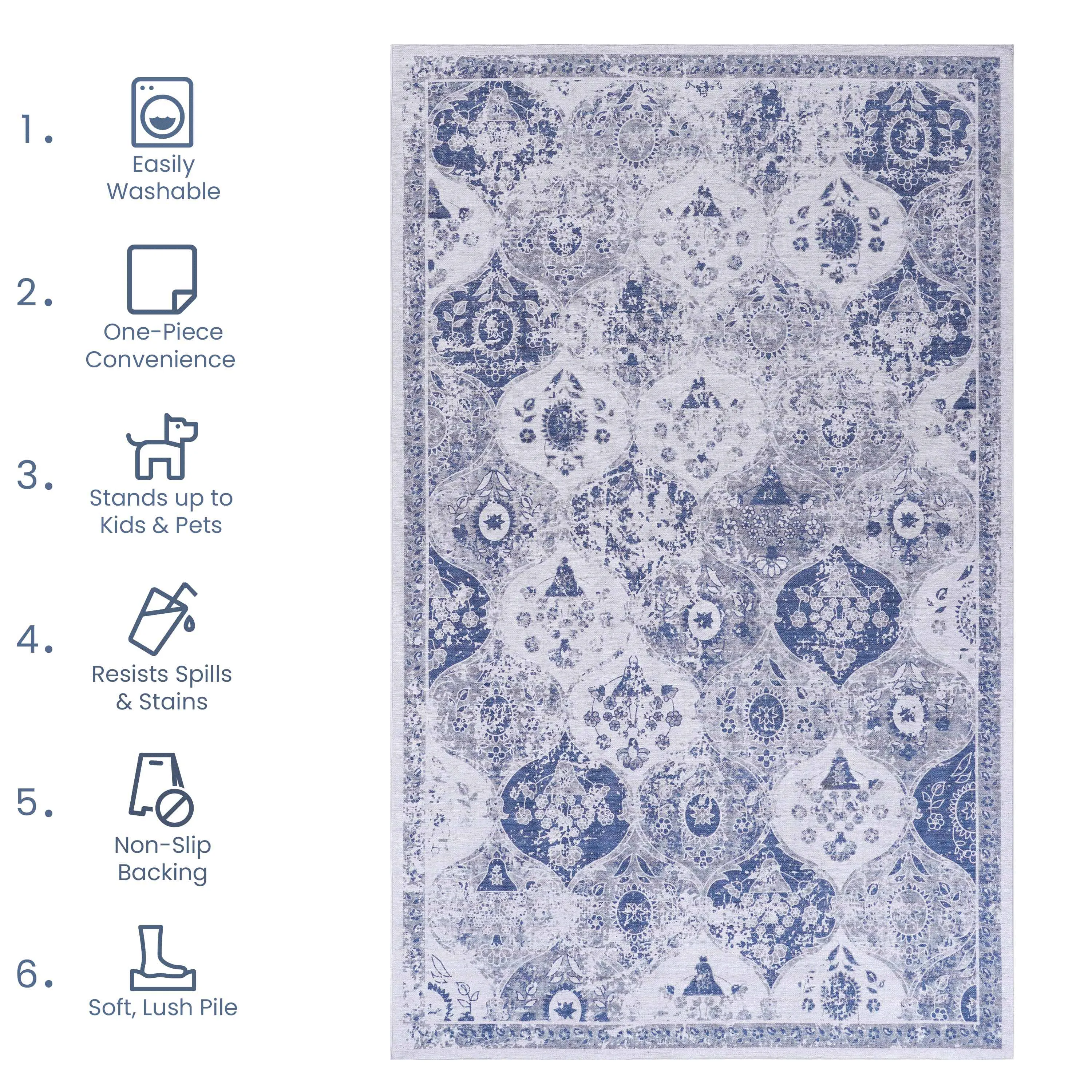 Blue Area Rug 5x8, Washable Rug, Low-Pile, Non-Slip, Non-Shedding, Foldable, Kid & Pet Friendly - Area Rugs for living room, bedroom, kitchen, dining room rug - Perfect Gifts, (Blue, 5' x 8')