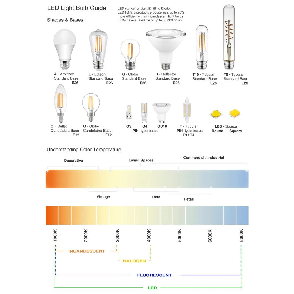 Modern Brass Refined Contemporary Electroplated Aged Brass Chandelier